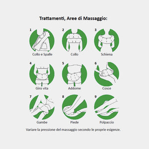 TESMED MASSAGGIATORE CERVICAL TECHNOLOGY 4.0: massaggiatore rilassante per collo e spalle, tecnologia avanzata.